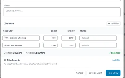 The new journal entry dialog, with a $1,000 credit to Business Checking and a $1,000 debit to Rent Expense, and an indicator reading Balanced.
